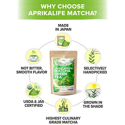 Aprikalife Organic Japanese Matcha Green Tea Powder – Usda &Amp; Jas