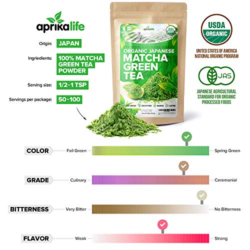 Aprikalife Organic Japanese Matcha Green Tea Powder – Usda &Amp; Jas