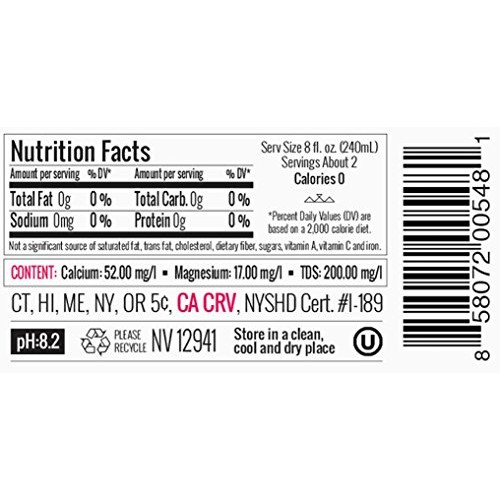 Aqua Carpatica Natural Spring Water Bottles, Naturally Filtered