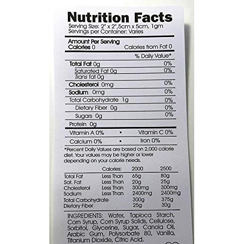 8 Round - Custom Cake Or Cupcake Birthday - Uniquie - Edible Ca