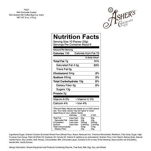 Ashers Chocolate Company, Chocolate Covered Graham Crackers, Ma