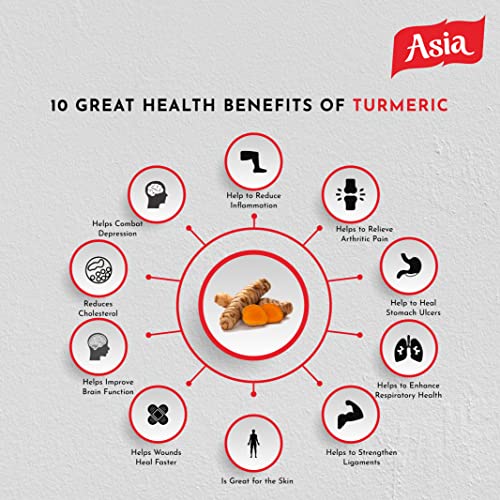 Asia Root Turmeric Powder 7.05oz 200gm | Lab Tested for Purity...