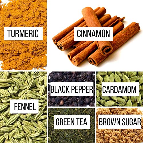 Turmeric Chai Tea Curcumin Tea - Green Tea chai for weight loss,...