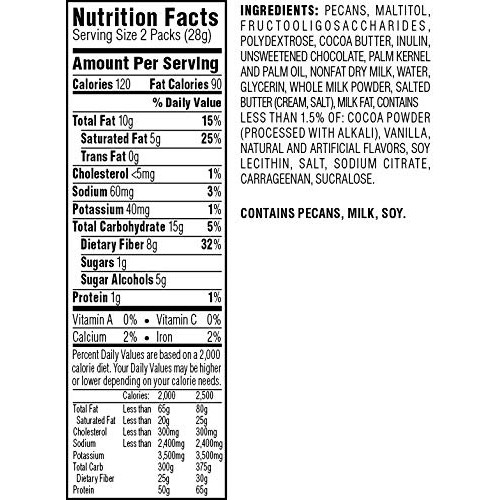 Atkins Pecan Caramel Clusters. Rich And Decadent Treats With Cho