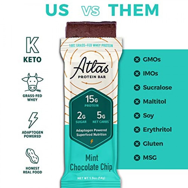 Atlas Protein Bar - Keto Friendly, Mint Chocolate Chip 10-...