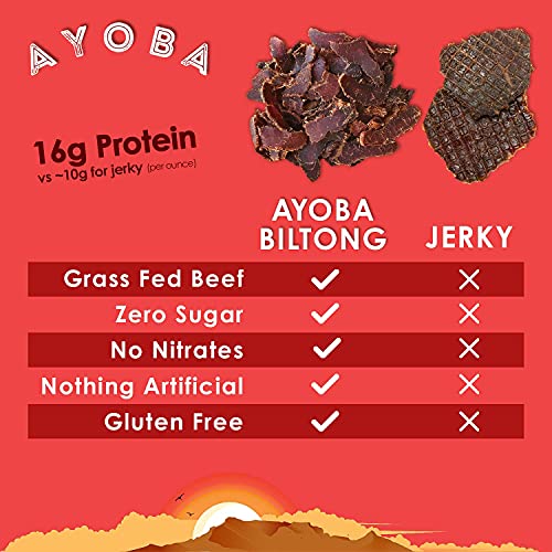 Ayoba Spicy Biltong - Grass Fed, Keto And Paleo Certified Air-Dr