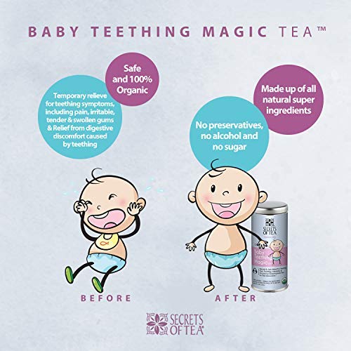 Baby Teething Relief, Baby Teething Magic Tea,60 Doses. Teething