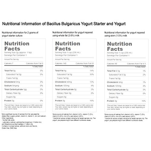Bulgarian Yogurt Starter Makes 64 Oz / 2 L