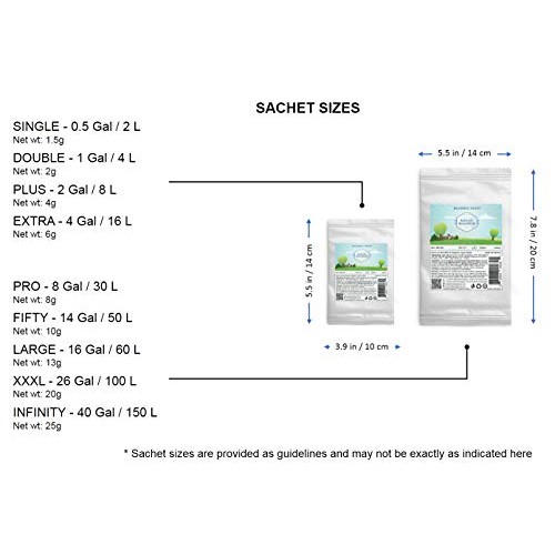Bulgarian Yogurt Starter Makes 64 Oz / 2 L