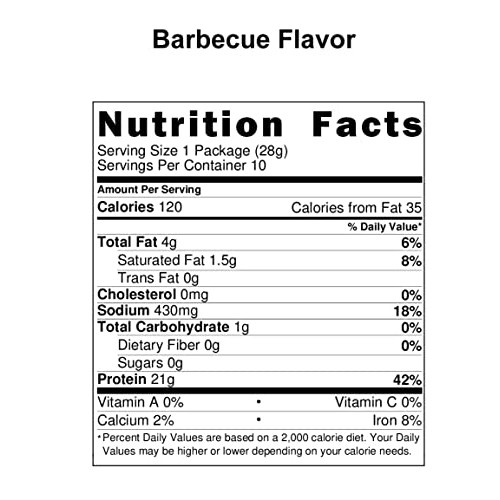 Premium Microwave Pork Rinds Barbecue, 1 Ounce Pack of 10