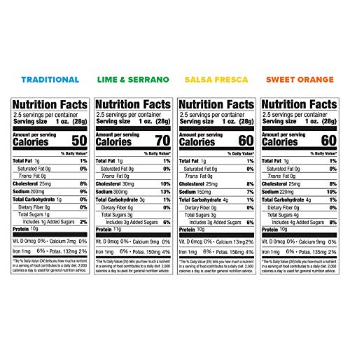 Baja Beef Jerky Sampler Pack | Gluten Free Craft Jerky, 25G Prot