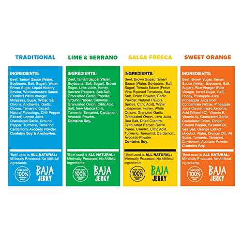 Baja Beef Jerky Sampler Pack | Gluten Free Craft Jerky, 25G Prot