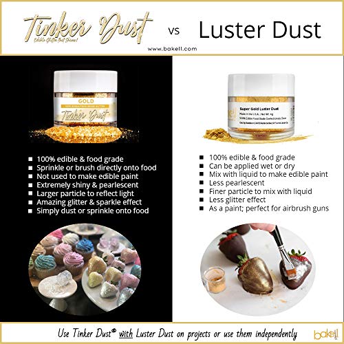 Bakell Silver Pearl Edible Luster Dust &Amp; Paint, 25 Grams | Luste