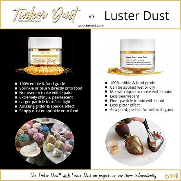 BAKELL Rose Gold Edible Glitter, 5 Gram | TINKER DUST Edible Gli...