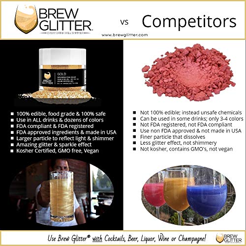 Brew Glitter Silver Edible Glitter For Drinks, Cocktails, Beer, Brew Glitter Silver Edible Glitter For Drinks, Cocktails, Beer,
