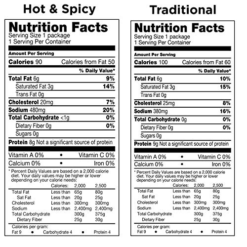 Baken-Ets Pork Skins, Chicharrones, Variety Pack 0.625Oz Bags 2