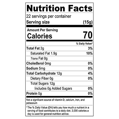 Rainbow Candy Coated Chips -Non Dairy, Kosher - 10 Oz. -Baker’S