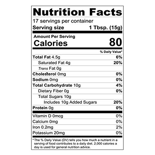 Chocolate Flavored Chocolate Chips – Baking Ingredient, Topping