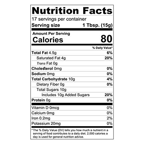 Chocolate Flavored Mini Chocolate Chips – Baking Ingredient, Top