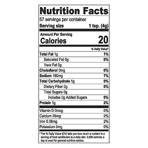 Everything Mix Challah Topping – Ingredient For Baking And Cooki