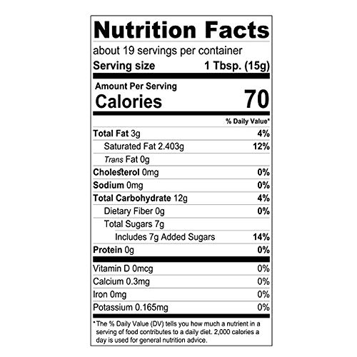 Rainbow Sprinkles Colorful Jimmies – Dessert Topping For Cooking