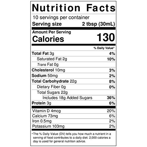 Bandi Sweetened Condensed Milk Full Cream 13.6 Ounce 2 Pack