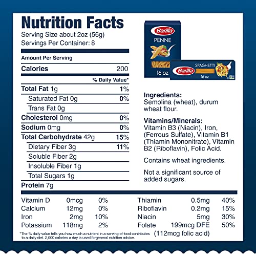 Barilla Penne & Spaghetti Pasta Variety Pack, 16 oz. Boxes (Pack...