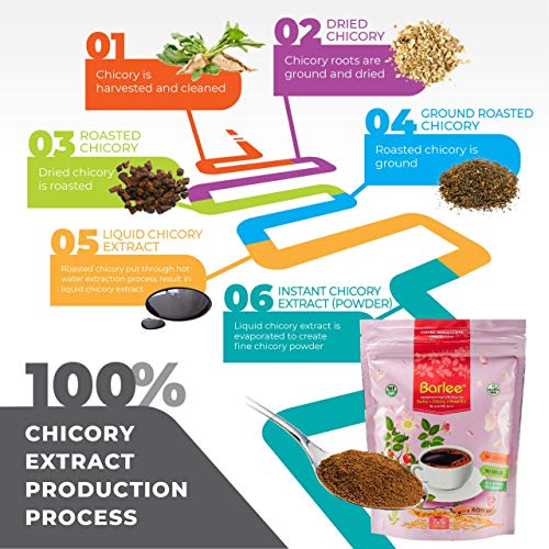 Barlee Rosehip - Coffee Alternative Beverage Blend Instant Coff