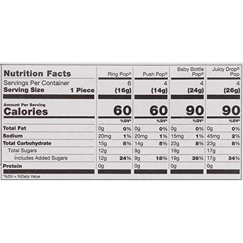 Bazooka Candy Brands Variety Easter Candy Box - 18 Count Lollipo