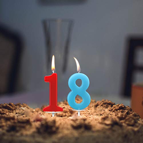 Beanlieve 10-Pieces Numeral Birthday Candles - Cake Numeral Cand