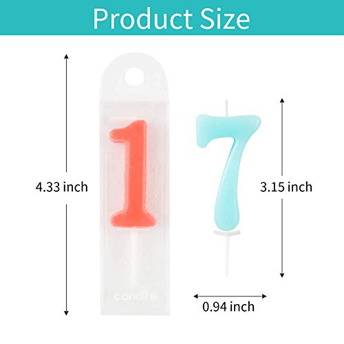 Beanlieve 10-Pieces Numeral Birthday Candles - Cake Numeral Cand