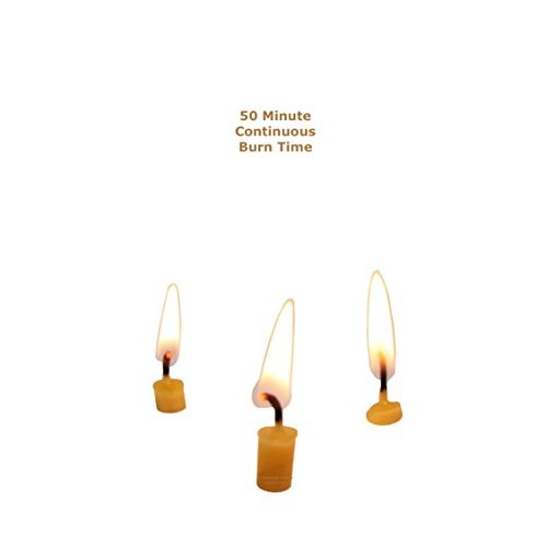 Beeswax Candle Works - 5 Inch Birthday Candles 24-Pack - 100% Us