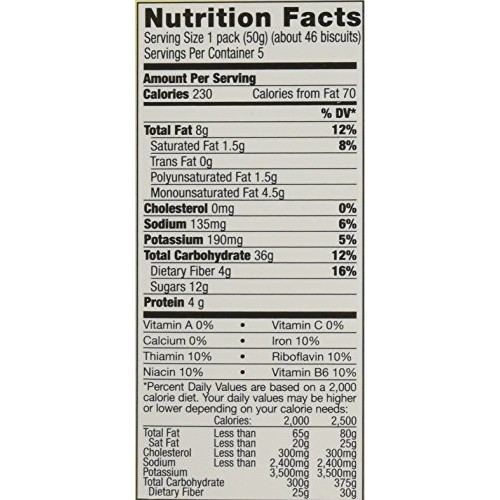 Belvita Breakfast Bites Chocolate 8.8Oz/Pack 5 Count Pack Of 2
