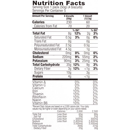 Nabisco Belvita Breakfast Biscuits Cinnamon Brown Sugar - 5 Count