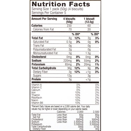 Nabisco Belvita Breakfast Biscuits Cranberry Orange - 5 Count P
