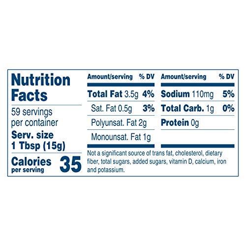 Best Foods Mayonnaise For a Creamy Condiment for Sandwiches and ...