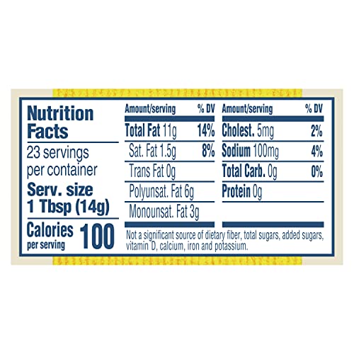 Best Foods Real Mayonnaise Condiment for Simple Meals and Sandwi...