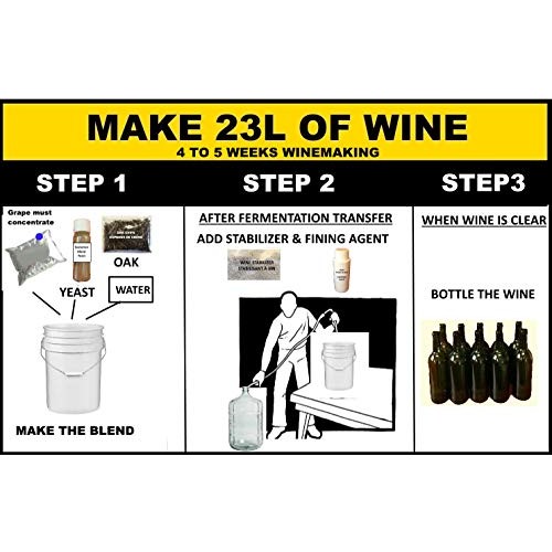 Cabernet Sauvignon Style Amazing Wine Kit -Makes 6.U.S.Gal