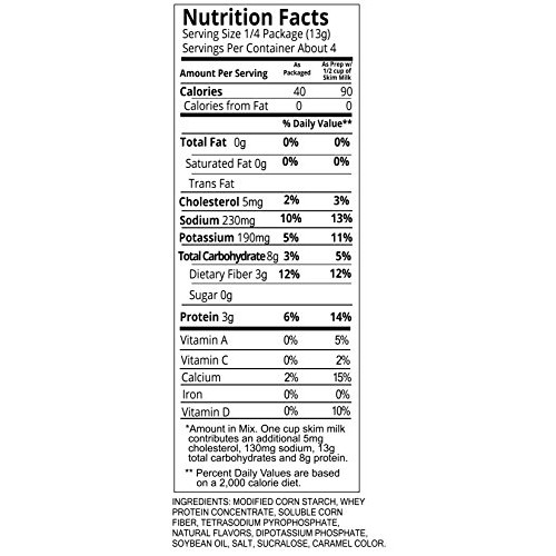 Better Bowls Sugar-Free Instant Pudding, Salted Caramel 1.8 Oun