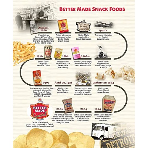 Better Made Potato Sticks 5oz Canister - Sweet BBQ, 12 Can Tray...