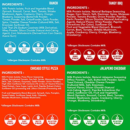 New Better Than Good Keto Protein Puffs | 16G Protein, 2 Serving