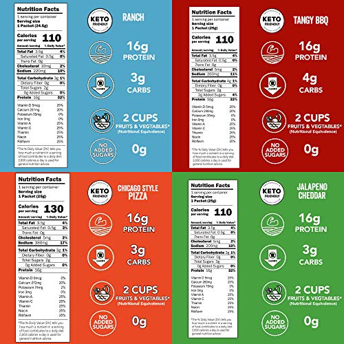 New Better Than Good Keto Protein Puffs | 16G Protein, 2 Serving