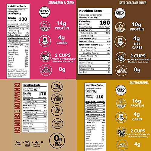 New Better Than Good Keto Protein Puffs | 16G Protein, 2 Serving