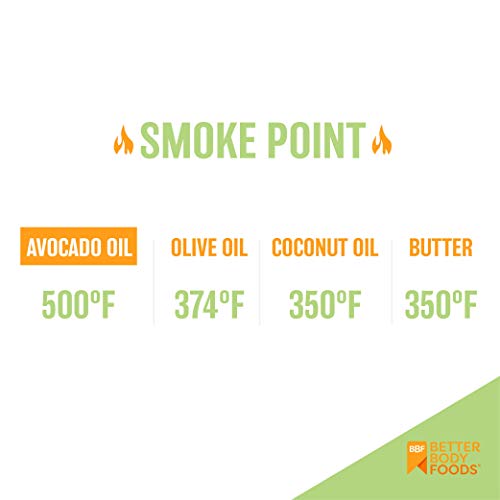 Betterbody Foods 100% Pure Avocado Oil Naturally Refined Cooking
