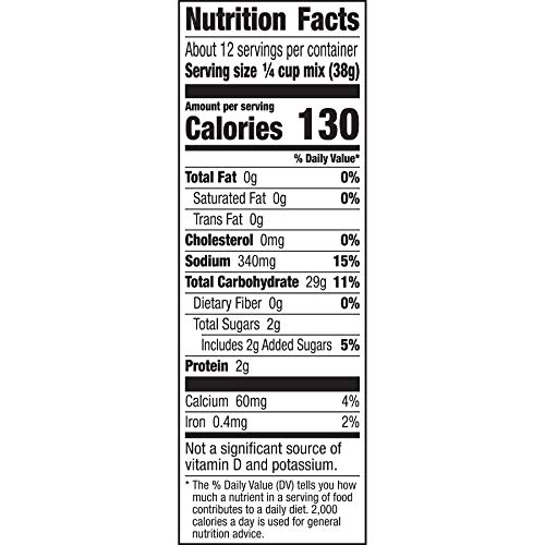 Betty Crocker Bisquick Baking Mix, Gluten Free Pancake And Waffl