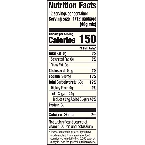 Betty Crocker Baking Mix, Fat Free Angel Food Cake Mix, Confetti