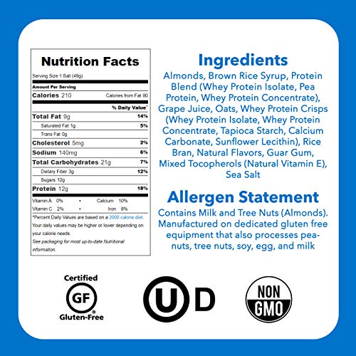 Betty Lous Energy Balls, Almond Butter, 1.7 Ounce Pack Of 12