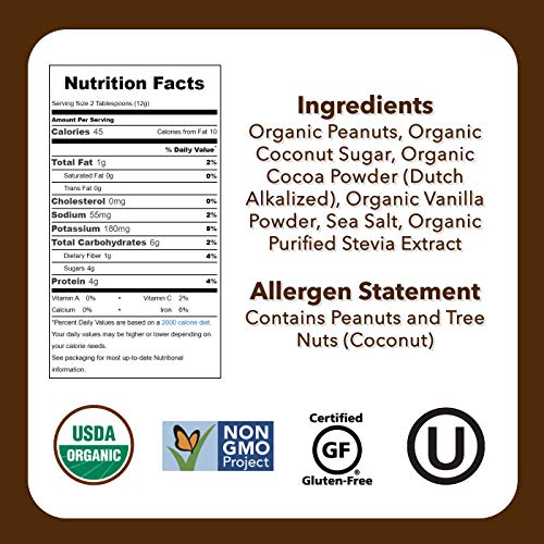 Betty Lous Just Great Stuff Powdered Organic Peanut Butter, Cho