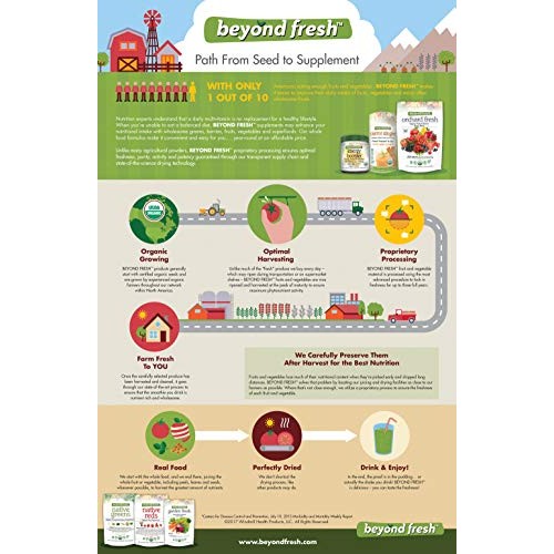 Beyond Fresh Carrot Zinger Single Serve Stick Packs, 14 Ea, 14 C