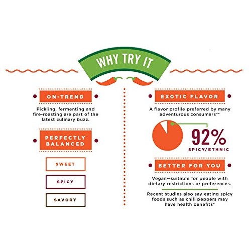 bibigo - Gochujang Sauce, Hot and Sweet Flavor, Perfectly Blende...